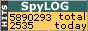 SpyLog