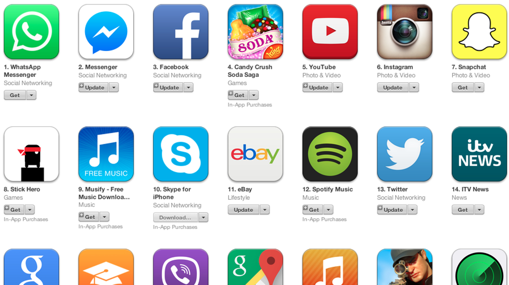 appstore free 01 Own Website Provides Program Tapjoy Com Promoteapp Reviews.Com