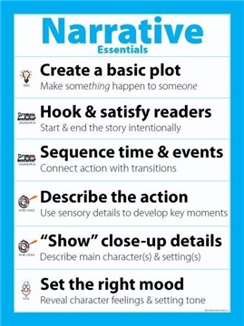 b5b40a2eedd7t No reason to Concern the best places to Buy Essay which will Connect The Entire Personal requirements