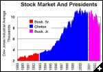 [dow]
