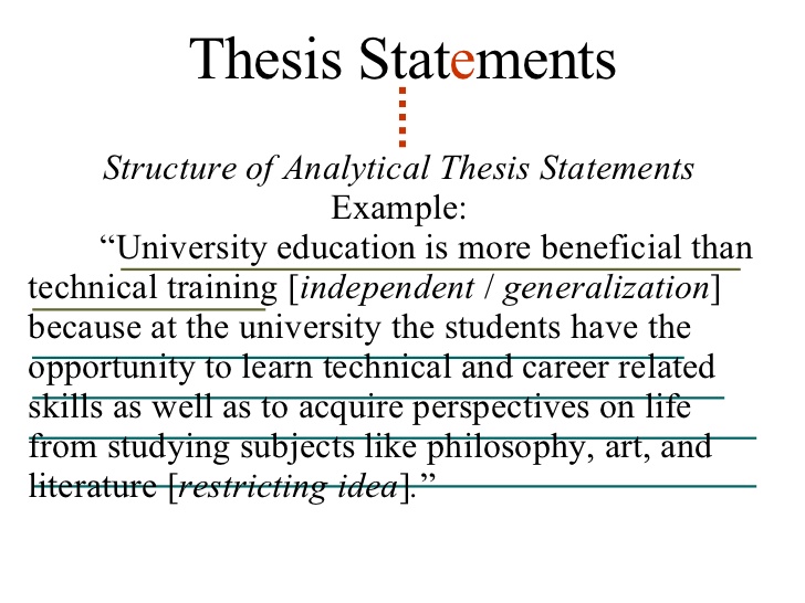  Thesis Statement Help   Secrets Great Term Paper Writing Reaveled Try With ThesisTiger webpage
