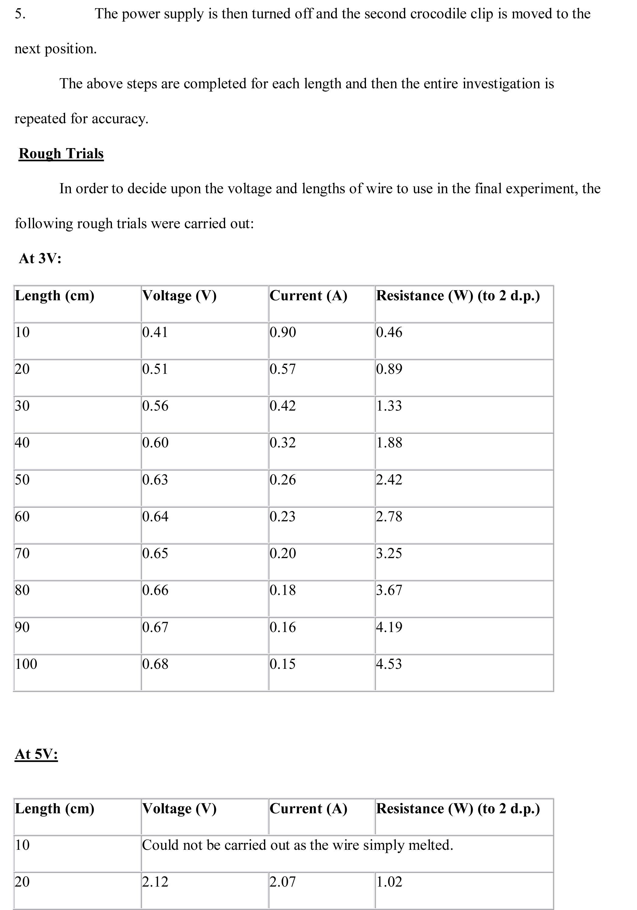 physics coursework free sample Custom Research Paper Wise Composition