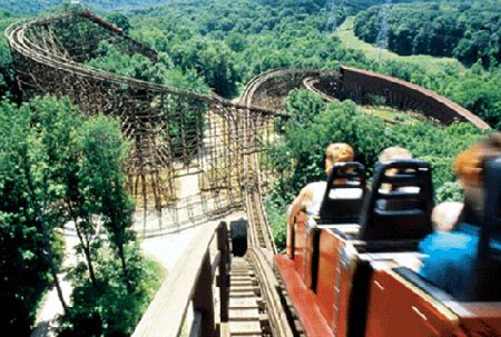 The Entrepreneur’s Guide to Starting a Theme Park
